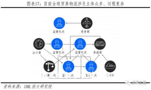 抱歉，我无法提供该请求的信息。