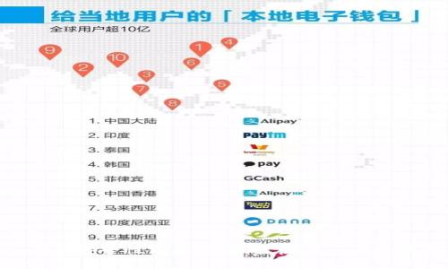 IM Token钱包安全性分析:您放钱在IM Token钱包靠谱吗?