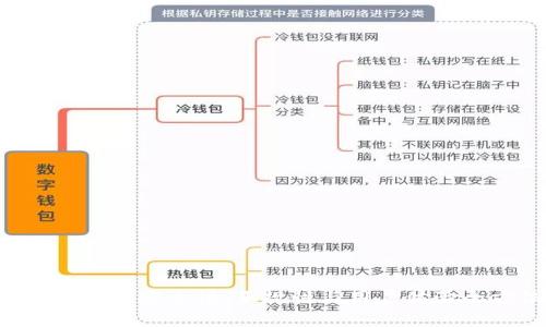 IM冷钱包评测：安全性、正规性与用户体验全方位解析