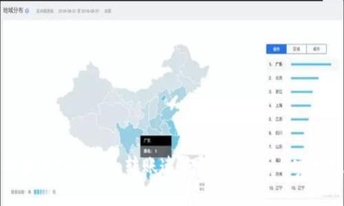 如何提升Tokenim转账速度:详尽解析与实用技巧
