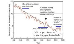 详解区块链钱包事件背景、现状与未来