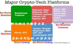   虚拟币钱包的使用指南：安全存储和
