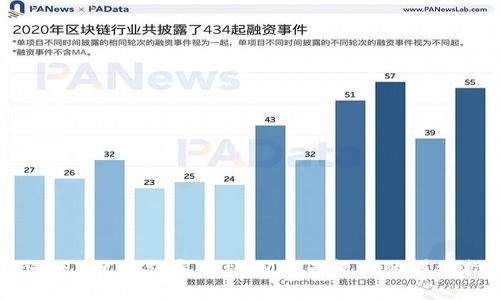 如何将TQC钱包导入到IM聊天软件的详细指南