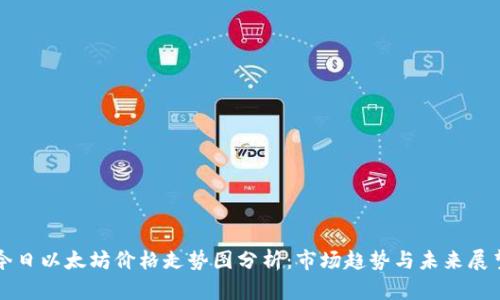 今日以太坊价格走势图分析:市场趋势与未来展望