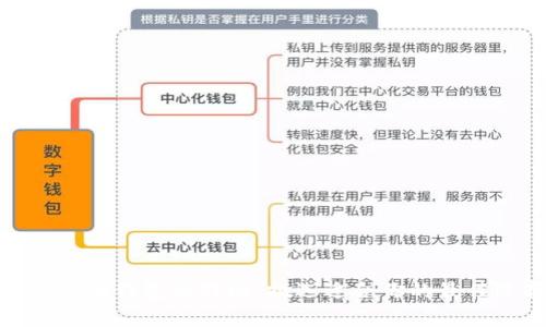 数字货币钱包的对比:挑选适合你的最佳选择