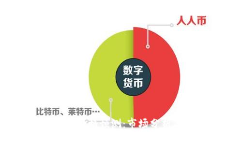 2023年冰币价格预测:市场分析与投资建议