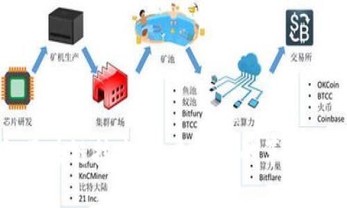 虚拟钱包区块链技术:未来金融的革命性解决方案
