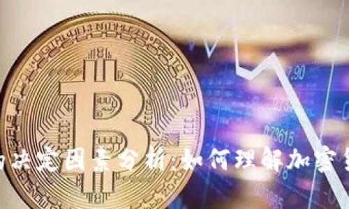 Tokenim价格的决定因素分析:如何理解加密货币市场的动态