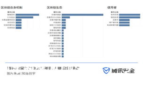 如何创建和使用EOS钱包:一步步指导