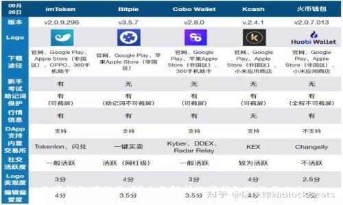 数字钱包下架了吗?全面解析数字钱包现状与未来