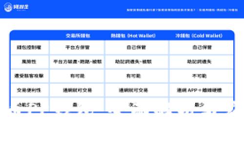 数字货币PP钱包:全面解析与应用指南