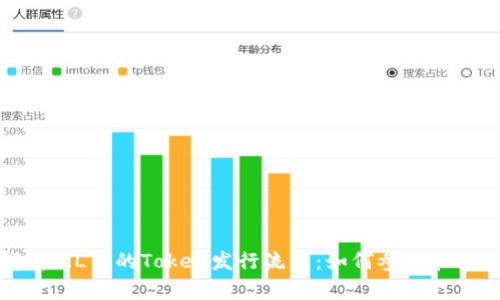 深入解析FlL币的Token发行流程:如何参与和投资指南