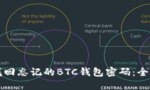 如何找回忘记的BTC钱包密码:全面指南