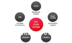 如何有效解决TokenIM CPU不足问题：全面指南