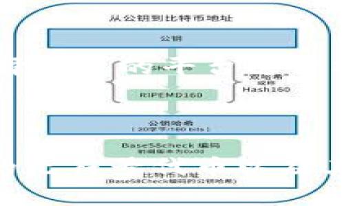  深入解析Tokenim平台上的无符号代币：未来的数字资产吗？ / 

 guanjianci Tokenim, 无符号代币, 数字资产 /guanjianci 

---

## 什么是无符号代币？

在加密货币和区块链的世界中，代币是一种通过区块链技术发行的数字资产，通常代表某种可交易的价值。然而，