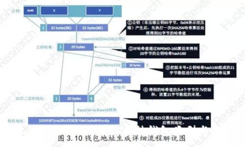 :
虚拟币钱包通用吗?揭秘多种钱包类型与选择指南