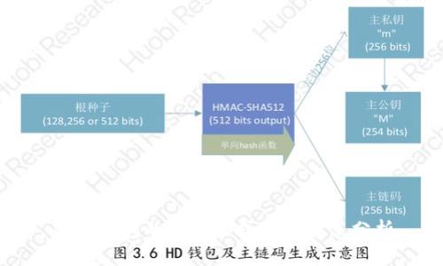 加密钱包的主要形式及其特点分析