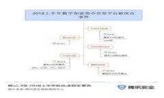 Tokenim官网安卓app下载 - 安全便捷的加密货币钱包