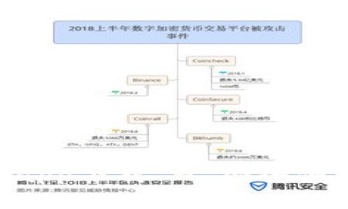 Tokenim官网安卓app下载 - 安全便捷的加密货币钱包
