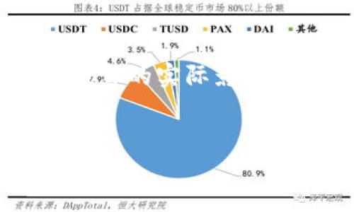 BitKeeper与Git的比较与应用

在软件开发的领域中，版本控制系统是项目管理的重要组成部分。BitKeeper和Git都是这种工具中备受关注的两个名字。BitKeeper最初是在2000年代初期开发的，它的设计目的是为了支持大型的分布式项目，而Git则是在2005年由Linus Torvalds创建，旨在更好地支持Linux内核开发。虽然这两个工具都支持分布式版本控制，但它们的设计理念、功能特点、以及用户体验各不相同。

BitKeeper与Git各自的特点

首先，BitKeeper是一种商业软件，最开始它需要用户支付许可费用，但在2010年，它转向了开源模型，成为了开源版本的BitKeeper。它的优点包括极快的操作与较好的性能，特别是在处理大型项目时。BitKeeper提供了一些高级功能，如强大的合并工具和集成的代码审查功能，使得用户在管理复杂的代码基底时，可以更加高效地工作。

而Git则由于其开源、社区驱动的特点，受到整个开发者社区的广泛欢迎。Git的优点在于它具有非常强大的分支管理功能，用户可以轻松地创建和管理多个分支，进行并行开发。在代码合并方面，Git也有强大的解决冲突的策略，使得团队协作变得更加流畅。同时，Git的分布式特性让每个开发者的本地仓库都可以独立于中央服务器，这在网络不稳定时仍然可以进行本地开发，极大提升了灵活性。

为什么选择BitKeeper而不是Git？

虽然Git现在已成为事实上的标准版本控制系统，但在某些特定情况下，BitKeeper依然有其独特的优势。例如，对于一些需要管理较大代码库的企业开发团队来说，BitKeeper由于其的性能和稳定性，能更好地满足他们的需求。此外，由于BitKeeper的商业背景，它提供了更为完善的客户支持和服务，适合一些大型企业和注重服务质量的团队。

此外，BitKeeper在代码审查和集成方面较为成熟，对一些大型团队的协作开发，可能会提供更高效的解决方案。它的功能与一些企业级开发需求高度契合，尤其是在需要持续集成和持续部署的环境中，BitKeeper能提供优于Git的服务。

如何选择适合的版本控制工具？

选择BitKeeper还是Git，主要取决于团队的需求和开发环境。对于中小型项目以及开源项目， Git的灵活性和免费的特性显得更为吸引。反之，对于大型企业和商业项目，BitKeeper的某些特性可以为其带来更为稳定和高效的管理体验。团队成员的技术能力、之前的工作经验、对工具的熟悉程度等因素也同样会影响选择。

此外，对版本控制特性的需求，如分支管理、合并策略、代码审查需求等，也需要在选择时进行深入的考虑。如果团队中有较多人习惯于使用某款软件或工具，整合这个团队的习惯来进行选择可能更为高效。不论选择何种工具，确保团队能够充分利用其功能，使得开发流程顺利进行，始终是首要目标。

结论

BitKeeper和Git各有千秋，在版本控制的环境中不乏各自的应用场景。随着开发环境的变化，用户的需求也是多种多样的。因此，在选择版本控制工具时，需要深入了解各工具的特性及其对项目的实际影响，从而做出合适的决策。无论使用哪种系统，核心在于如何通过更好的版本管理，提高团队的开发效率，推动软件项目的顺利进行。

BitKeeper, Git, 版本控制/guanjianci
深入探讨BitKeeper与Git的版本控制系统的优缺点与实践应用