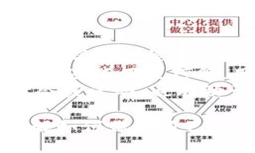    imToken钱包安全问题与应对措施  / 

 guanjianci  imToken, 钱包安全, 盗号防护  /guanjianci 

在当前数字货币的浪潮中，钱包的安全性变得尤为重要。imToken作为一个流行的数字资产钱包，其安全性一直是用户关注的重点。然而，许多用户在使用过程中可能会遇到钱包提示盗号的情况，产生恐慌和不安。本文将详细探讨imToken钱包提示盗号的原因，可能的风险，以及用户应该采取的应对措施。

什么导致imToken钱包提示盗号？
imToken钱包提示盗号通常是由于以下几种原因引起的：账户被黑客攻击、密码被泄露、恶意软件的感染和用户的不当操作。
首先，黑客攻击是数字资产钱包面临的常见威胁之一。黑客可能通过各种手段获取用户的私钥或助记词，从而访问用户的钱包。如果你的账户曾经在不安全的地方进行过交易或者分享过重要的账户信息，那么极有可能就成了黑客的攻击目标。
其次，密码泄露也是一个重要原因。许多用户习惯使用简单或重复的密码，这使得他们的账户更容易被黑客攻破。尤其是在一些不安全的网站上输入账号密码时，信息被窃取的风险非常大。
此外，恶意软件的感染也是导致钱包被盗号的一大因素。如果用户的手机或计算机被植入了恶意软件，黑客可以通过这些软件来监控用户的操作，窃取信息。
最后，有些用户在操作过程中可能会不小心点击钓鱼链接或下载不明应用，导致账户受到潜在威胁。这并不是所有用户都具备高水平的网络安全意识，因此需要特别注意。

如何识别imToken钱包的安全问题？
为了保证imToken钱包的安全，用户需要了解一些常见的安全问题及其识别方法。首先，用户应保持警惕，关注钱包内的异常活动。例如，若发现有陌生IP地址登录、交易记录异常、资产被转移等情况，应立即采取措施。
其次，可以检查imToken内的安全通知和提示。钱包通常会在发现可疑活动时，第一时间通知用户，因此定期关注钱包的安全通知是非常重要的。同时，用户可以在设置中查看设备的登录历史，确认是否存在未授权的登录活动。
另一个识别安全问题的方法是定期更新软件。imToken钱包会不定期推出安全更新，修复已知的安全漏洞。用户及时更新将保护他们的账户不受新产生的威胁。
此外，用户还应该定期更改密码，密码的复杂性和唯一性会大大提高账户的安全性。能够避免黑客利用暴力破解密码的方式来登入账户。
最后，需警惕不明来源的链接和下载。不随便点击未知的短信、邮件或社交媒体上的链接，避免进入钓鱼网站，确保在安全的环境中使用imToken钱包。

遇到盗号提示后应该采取的应对措施
一旦imToken钱包提示盗号，用户应立即采取紧急措施以保护自己的资产。首先，第一步应该是立即停止所有的交易，确保账户不再进行任何新的操作。
尽快尝试修改登录密码。如果能正常登录账户，用户需要立即更新密码，最好设定一个复杂且独特的密码。修改密码时，确保在可信赖的网络环境中进行，以避免信息被窃取。
其次，若用户发现有异常的交易记录，应立即联系imToken客服。不论是寻求恢复账户，还是对潜在的损失进行调查，官方客服能够为用户提供有效的支持和指导。
同时，用户也可以通过查看设备的安全性，进行一些必要的安全检查。例如，使用杀毒软件扫描设备，清理现有的恶意软件，以确保不会继续受到威胁。如果发现设备有可疑的应用程序，需及时卸载。
另外，若已确认账户遭到盗号，务必考虑将资产转移至其他更安全的钱包或平台。同时，可以启用二步验证等额外的安全措施，为账户的安全增添一道防线。

如何加强imToken钱包的安全性？
为了防止imToken钱包再次遭到盗号，用户需要采取多种措施以增强钱包的安全性。首先，选择一个强大且独特的密码，并确保定期更换。在设定密码时，尽量包含数字、字母以及符号，以增强密码的复杂性。
其次，建议启用二步验证功能。二步验证可以极大地增强账户的安全性，即使黑客掌握了密码，也需要通过其他方法验证身份才能进行登录。
用户还应保持imToken应用程序的最新版本。每次更新通常会修复已知的漏洞，因此保持应用的最新状态十分重要。同时，可以在官网或官方渠道下载应用，避免从第三方平台下载，防止下载到恶意版本的应用。
此外，可以考虑使用冷钱包进行长时间存储大额资产。在不需要访问的情况下，将资产存储在冷钱包中比热钱包更为安全，有效降低被盗的风险。
最后，用户应加强自身的网络安全意识。例如，不随便访问不明链接、定期清理浏览器缓存、不下载不必要的应用程序等等。教育自己使用网络的注意事项，以增强安全意识。

imToken钱包的安全支持与社区资源
imToken除了为用户提供丰富的功能外，也为用户提供了安全方面的支持与帮助。imToken官方提供的客服中心，是用户遇到问题时第一时间寻求帮助的渠道。在疑似遭遇盗号或发现安全隐患时，可以向客服咨询以获取专业建议。
此外，用户还可以浏览imToken的官方社区与论坛，获得其他用户的经验分享与问题解答。社区通常会讨论各种安全问题，包括账户安全、资产保护及使用技巧等，用户可以在这里获取更为丰富的信息和解决方案。
除了官方资源外，用户还可以关注区块链安全研究机构及个人专家的发布，以了解最新的网络安全动态及防护措施。同时，参与网络安全的研讨会或活动，也有助于提升用户的安全意识及防护能力。

在数字货币日益普及的今天，用户需时刻保持警惕，关注imToken钱包的安全性和资产保护。通过上述的分析与建议，希望能帮助用户更好地理解如何保护自己的数字资产，避免遭遇盗号的风险。通过提高安全意识、采取必要的安全措施，用户能够在使用imToken钱包的过程中，拥有更加安全的体验。