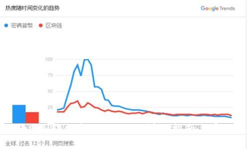如何将ETH转换成TokenIM：详细指南与实用技巧