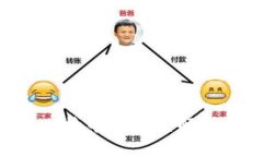 数字货币与比特币的深度解析：区别与