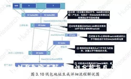 区块链钱包实名制:安全性分析与用户指南