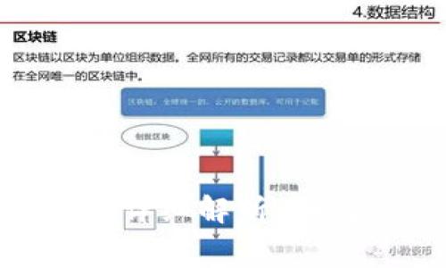 Tokenim手续费详细解析:如何您的交易成本