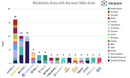 怎样在Tokenim中安全导入密钥？详细指南与常见问题解答