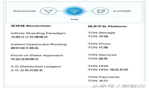 2023年最佳数字钱包APP推荐,安全、便捷、功能全