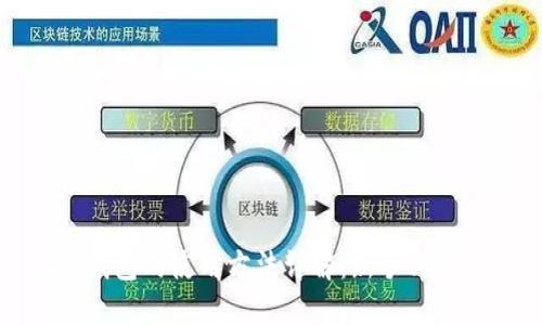 数字钱包的使用方法详解:新手必看指南