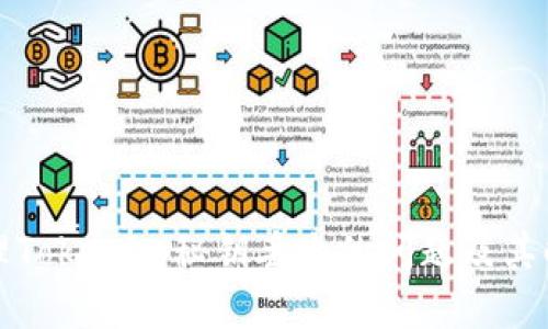 如何处理Tokenim秘钥丢失的问题及其解决方案