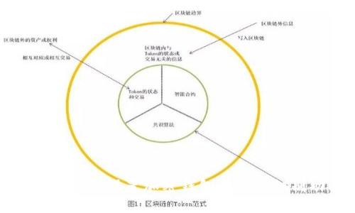 如何选择和设置加密钱包的指纹识别功能