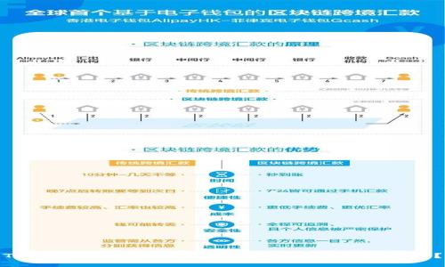 Tokenimlon:未来的投资机会还是一场泡沫?