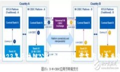 2023年区块链公司名字大全，霸气与创