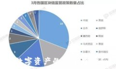   IM卡钱包：数字资产的安全存储和便