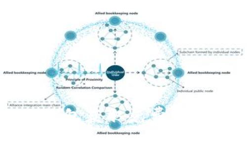 如何通过Im钱包获取免费的OKB:全面指南