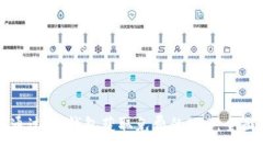 如何通过Im钱包获取免费的OKB：全面指
