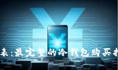 IM冷钱包价格表:最完整的冷钱包购买指南与市场分析