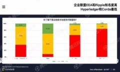 数字货币钱包的正规性分析：如何选择