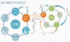 如何在Tokenim上安全存储USDT：详细指南