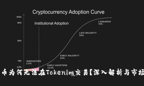 瑞波币为何无法在Tokenim交易?深入解析与市场展望