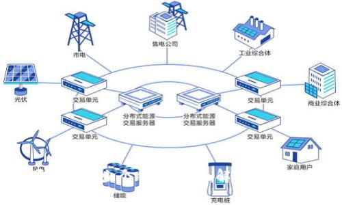 一个IM可以放多少个钱包?全面解析与常见问题解答