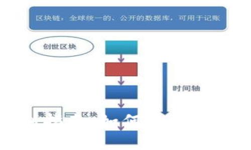 USDT钱包真假鉴别指南:如何选择安全可靠的USDT钱包