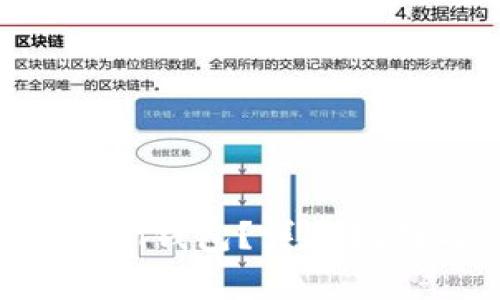 如何安全下载Token钱包?详尽指南与常见问题解答