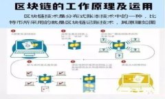 ### 寿司如何转入 Tokenim：完整指南