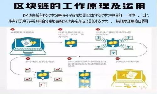 ### 寿司如何转入 Tokenim:完整指南