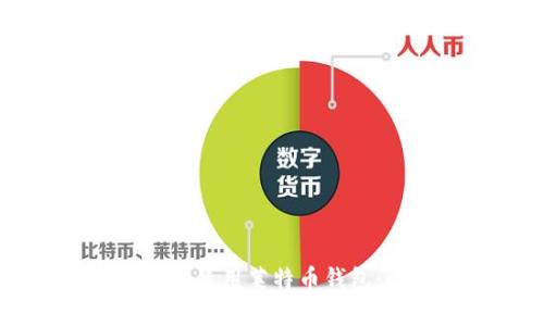 如何在IM上使用莱特币钱包:全面指南