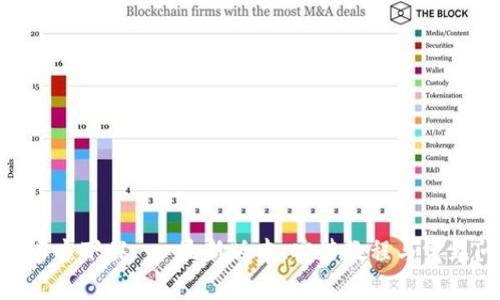 Tokenim官方下载 - 最新版本、安装教程与常见问题解答